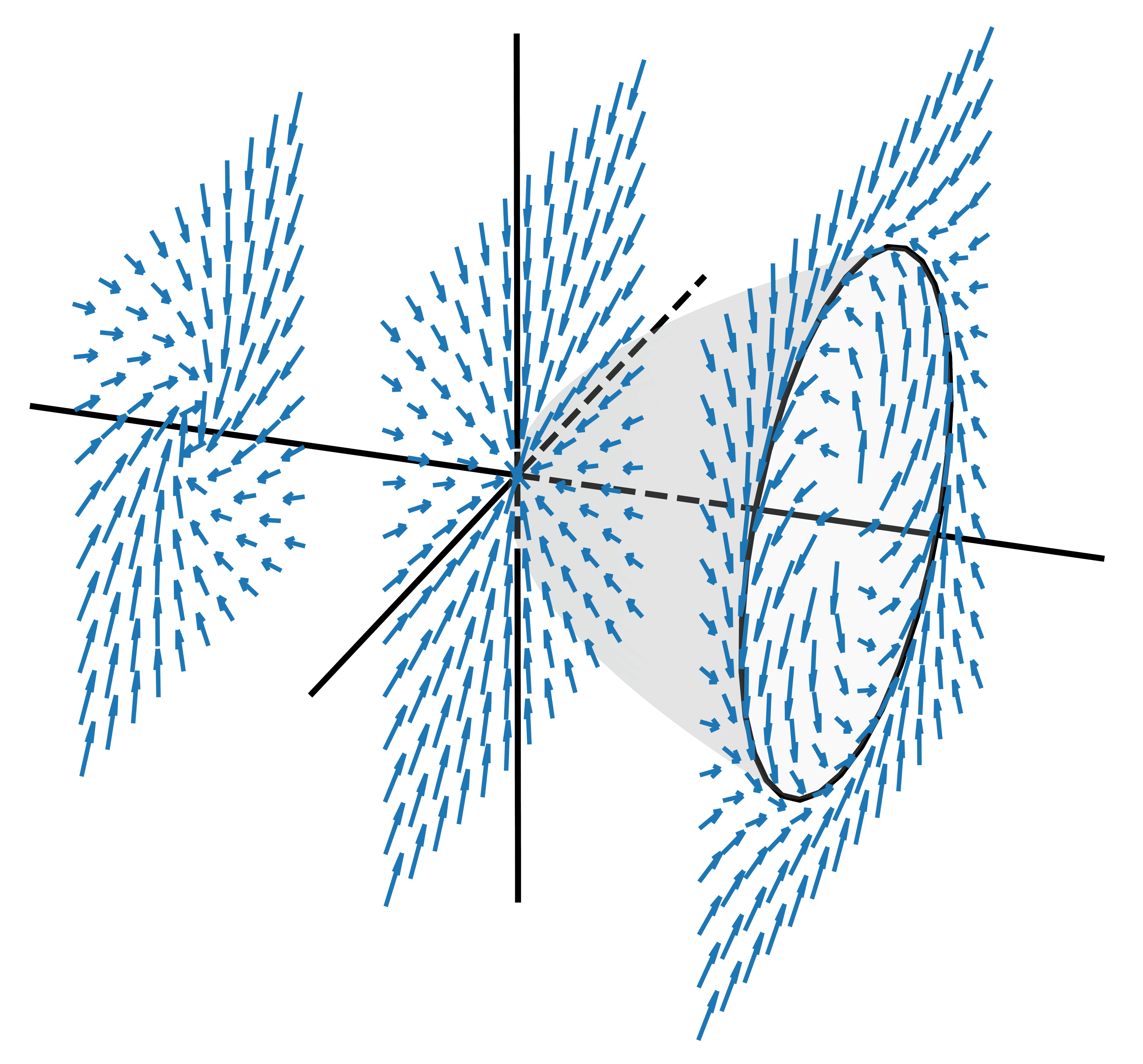 Dyn Sys Neuro - Text